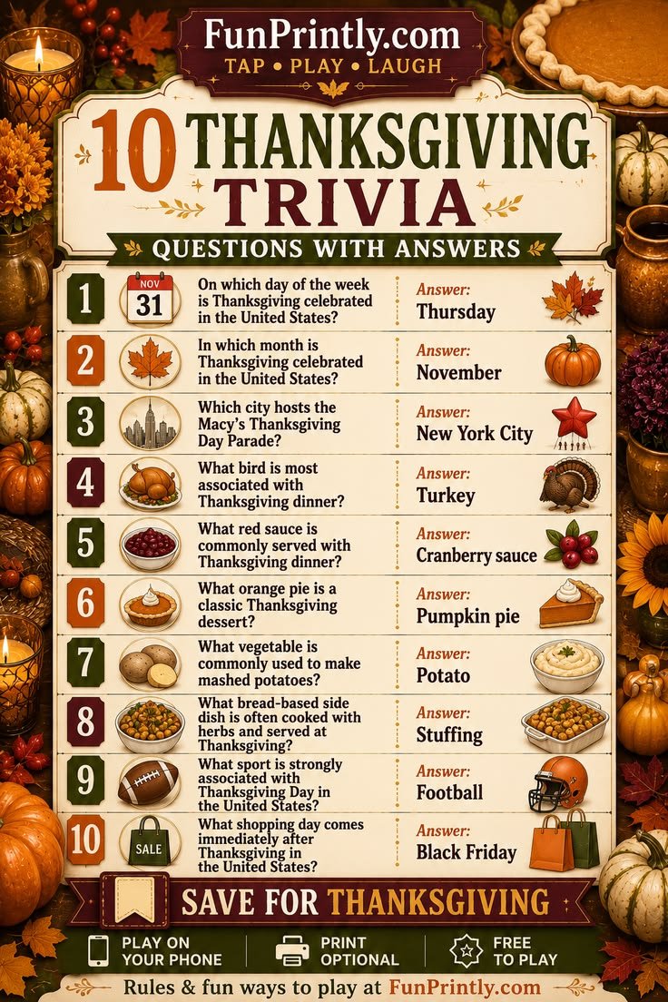 Thanksgiving trivia questions game by FunPrintly