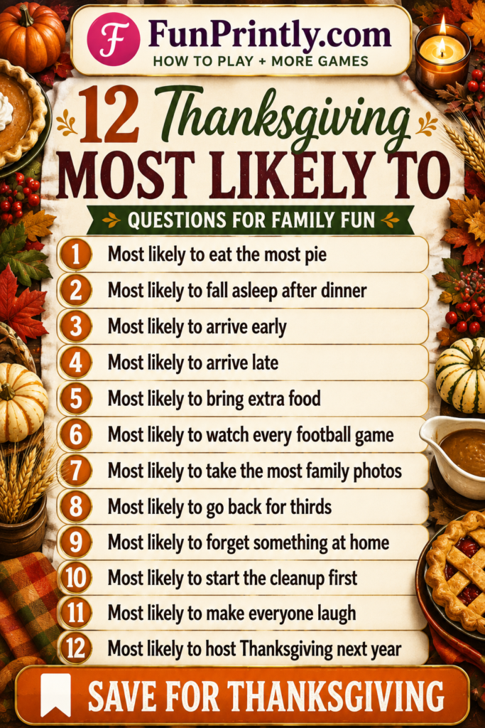 Thanksgiving Most Likely To questions game by FunPrintly