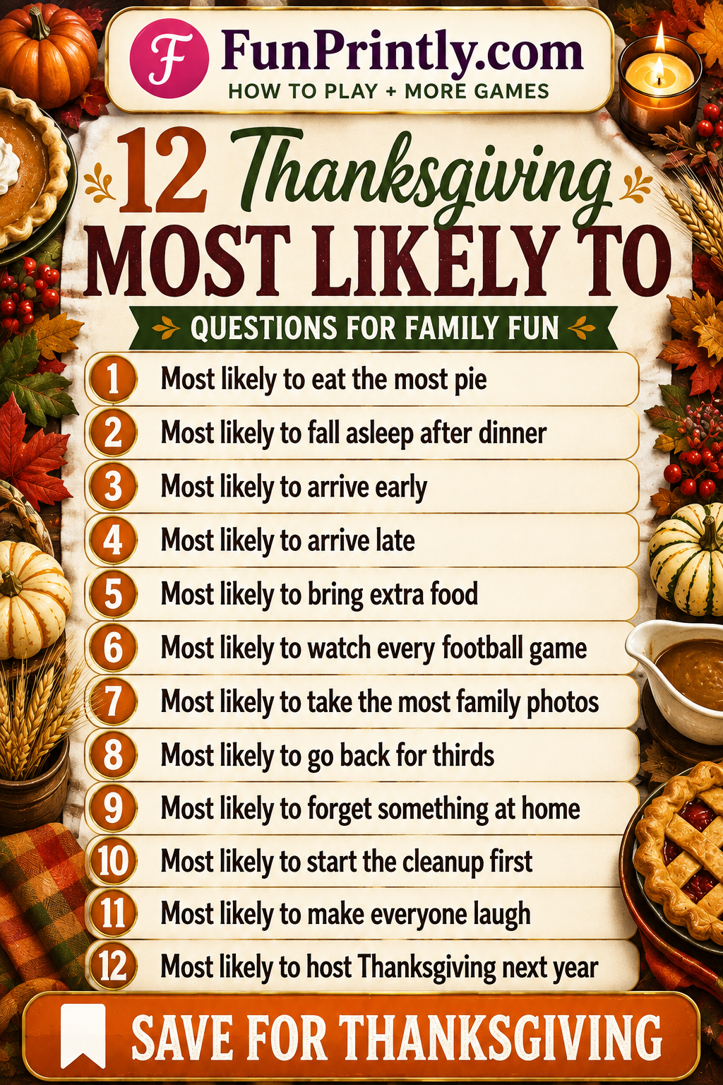 Thanksgiving Most Likely To questions game by FunPrintly