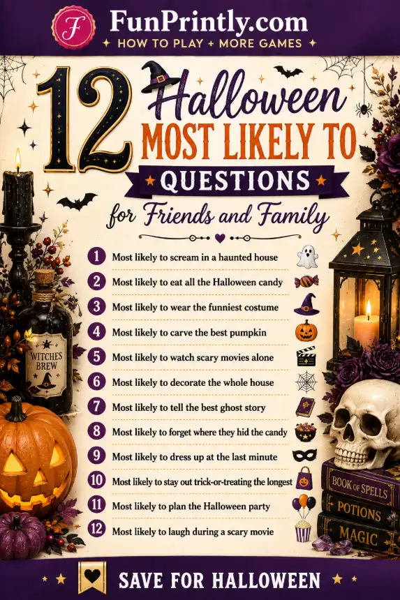 Halloween Most Likely To questions game by FunPrintly