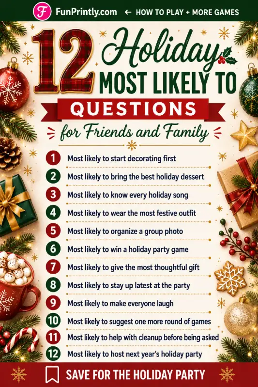 Holiday Most Likely To questions game by FunPrintly