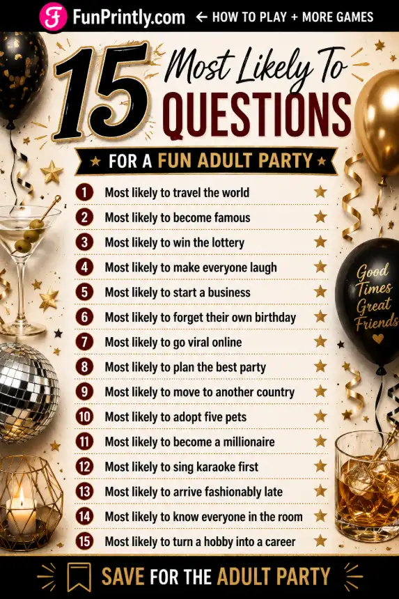 Most Likely To questions game by FunPrintly